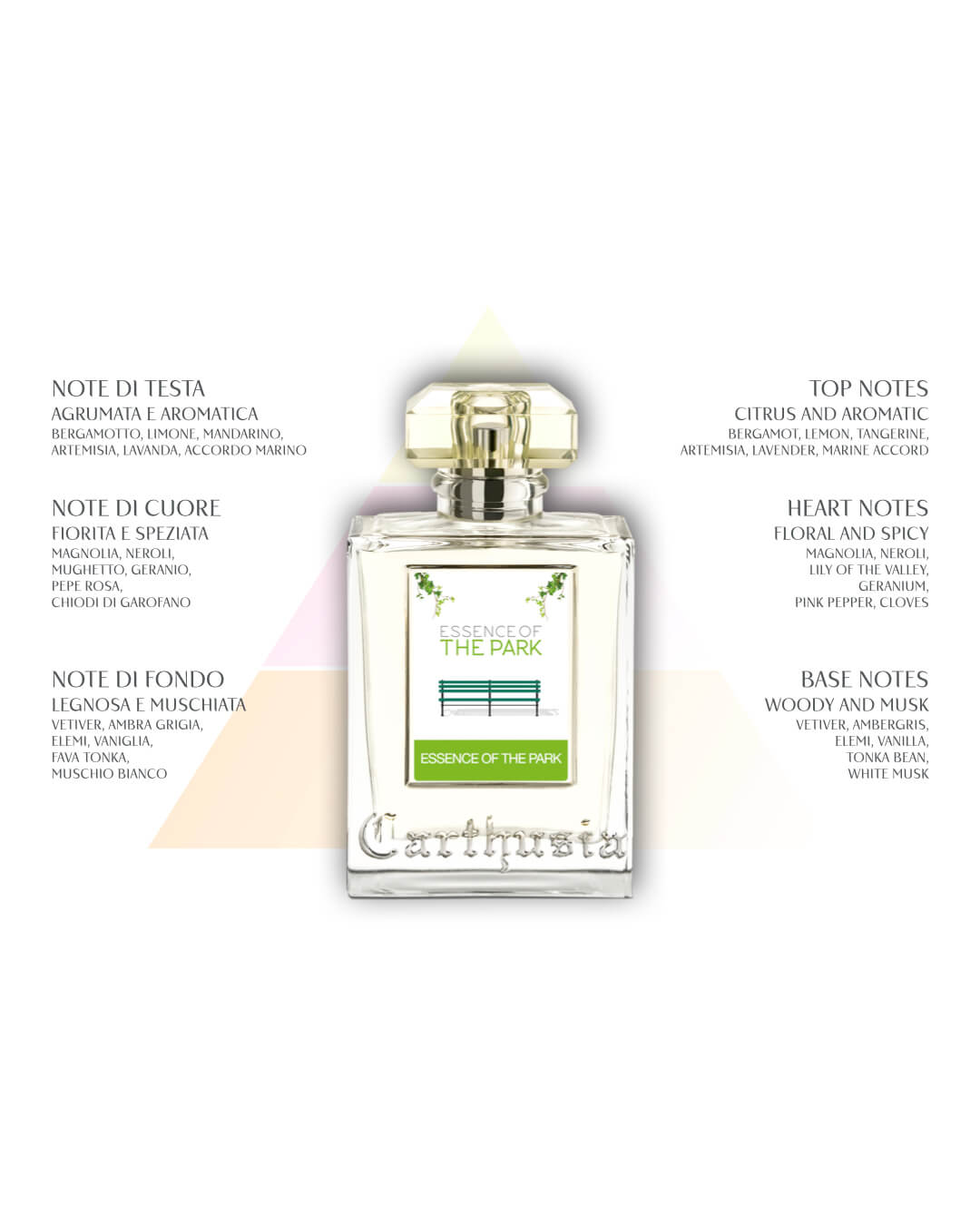 Carthusia: ESSENCE OF THE PARK